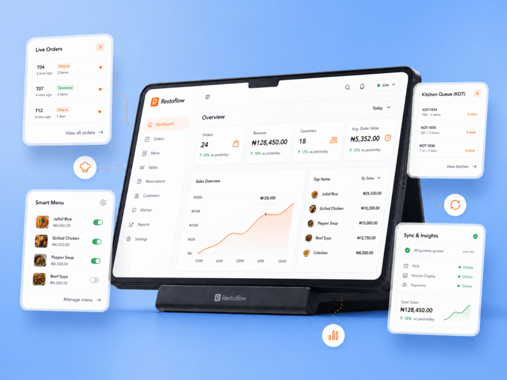 Restaurant Automation Software