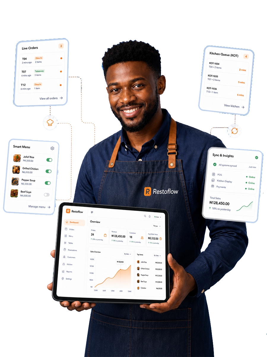 Restaurant Automation Software